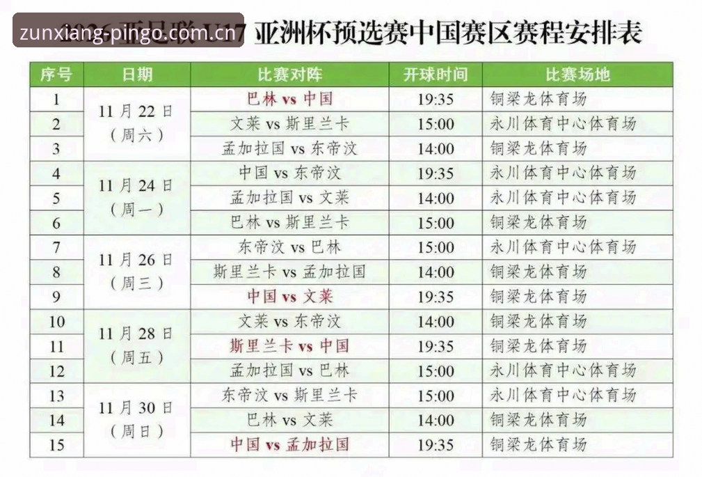 U17世界杯抽签结果出炉，如何在平博体育平台深度解析中国男女足分组形势？